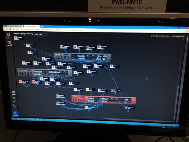 Monitoring de la topologie IP Live chez Sony